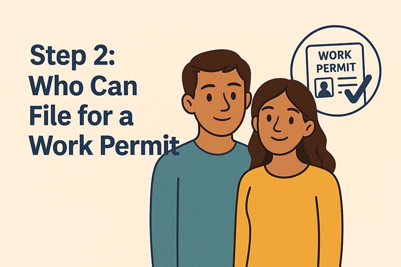 Immigration categories eligible for Form I-765